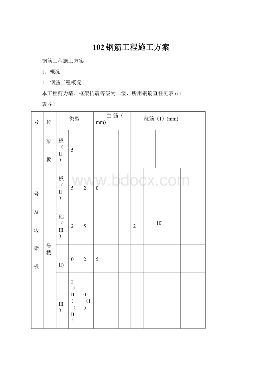 102钢筋工程施工方案Word下载.docx