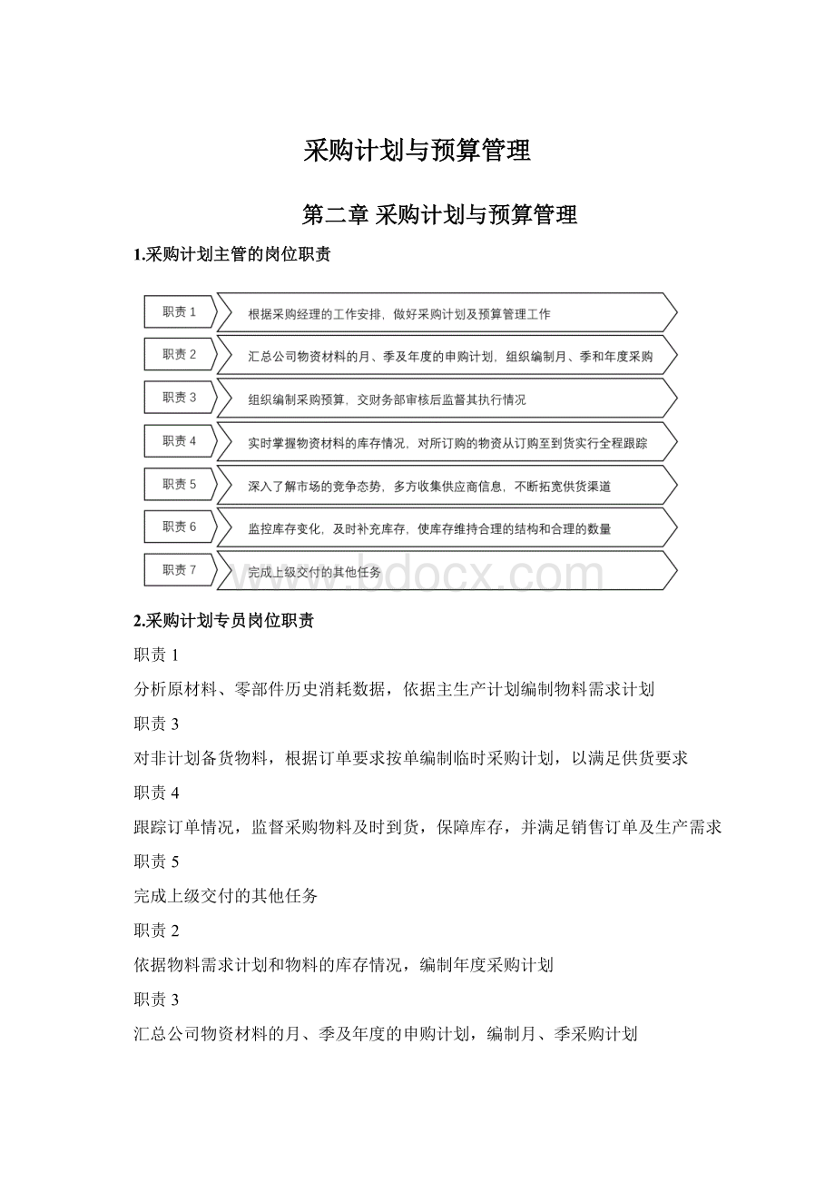 采购计划与预算管理Word格式文档下载.docx