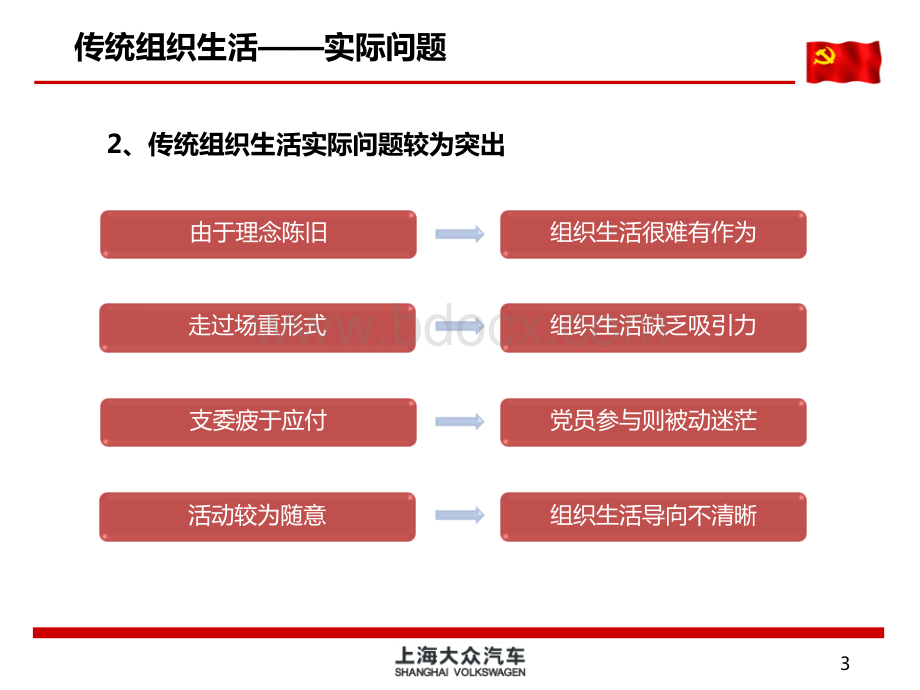 创新组织生活(20130409)01PPT文件格式下载.ppt_第3页