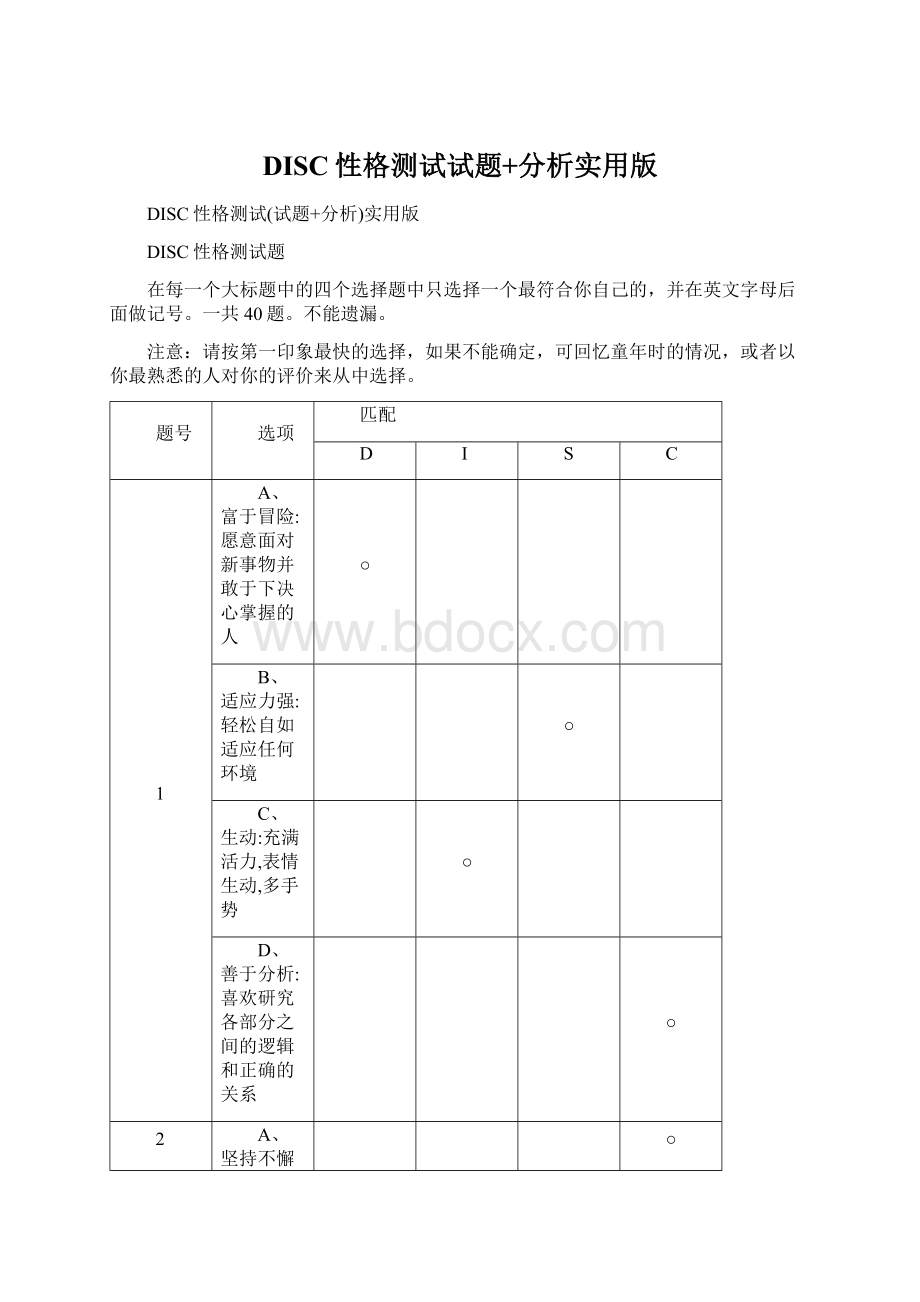 DISC性格测试试题+分析实用版.docx_第1页