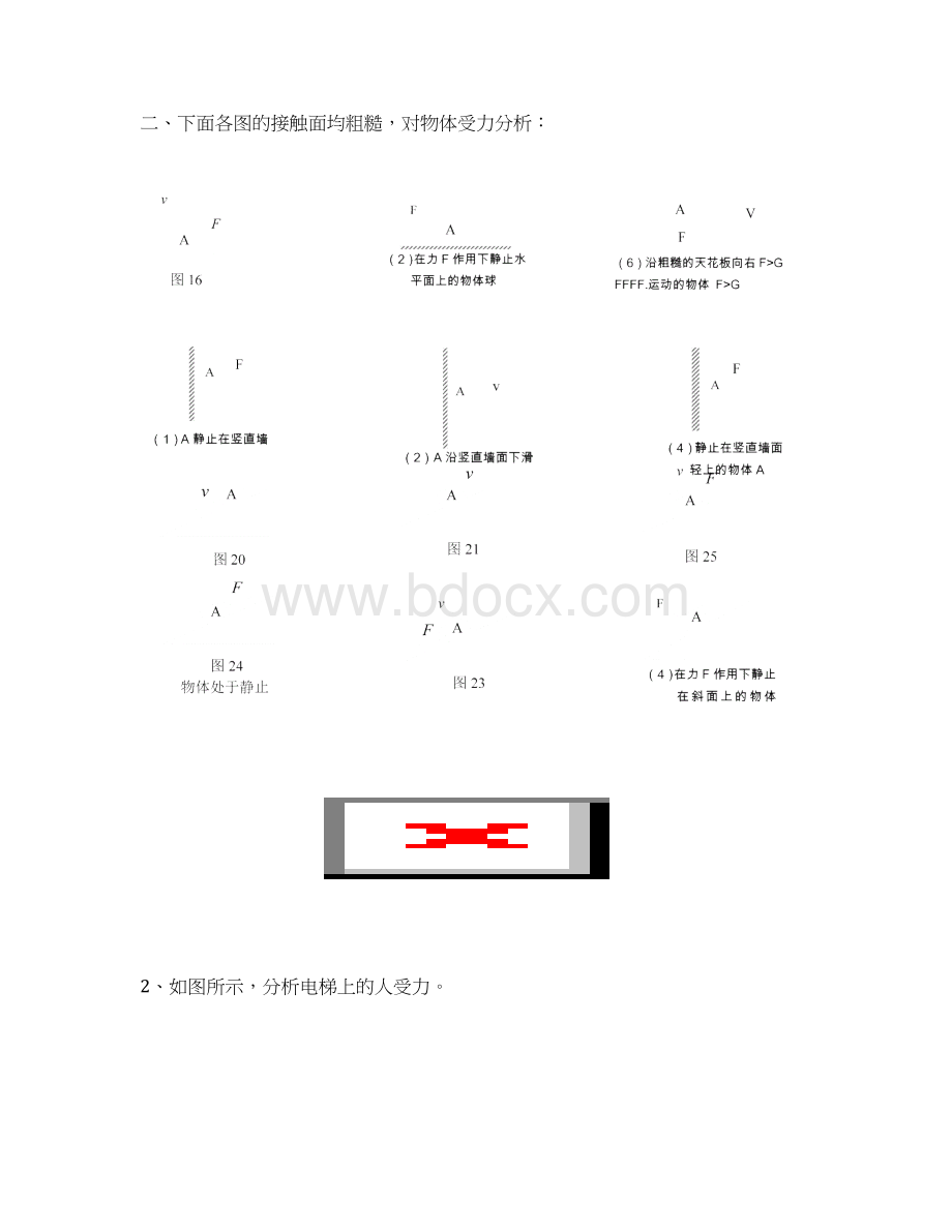 物理受力分析图.docx_第2页