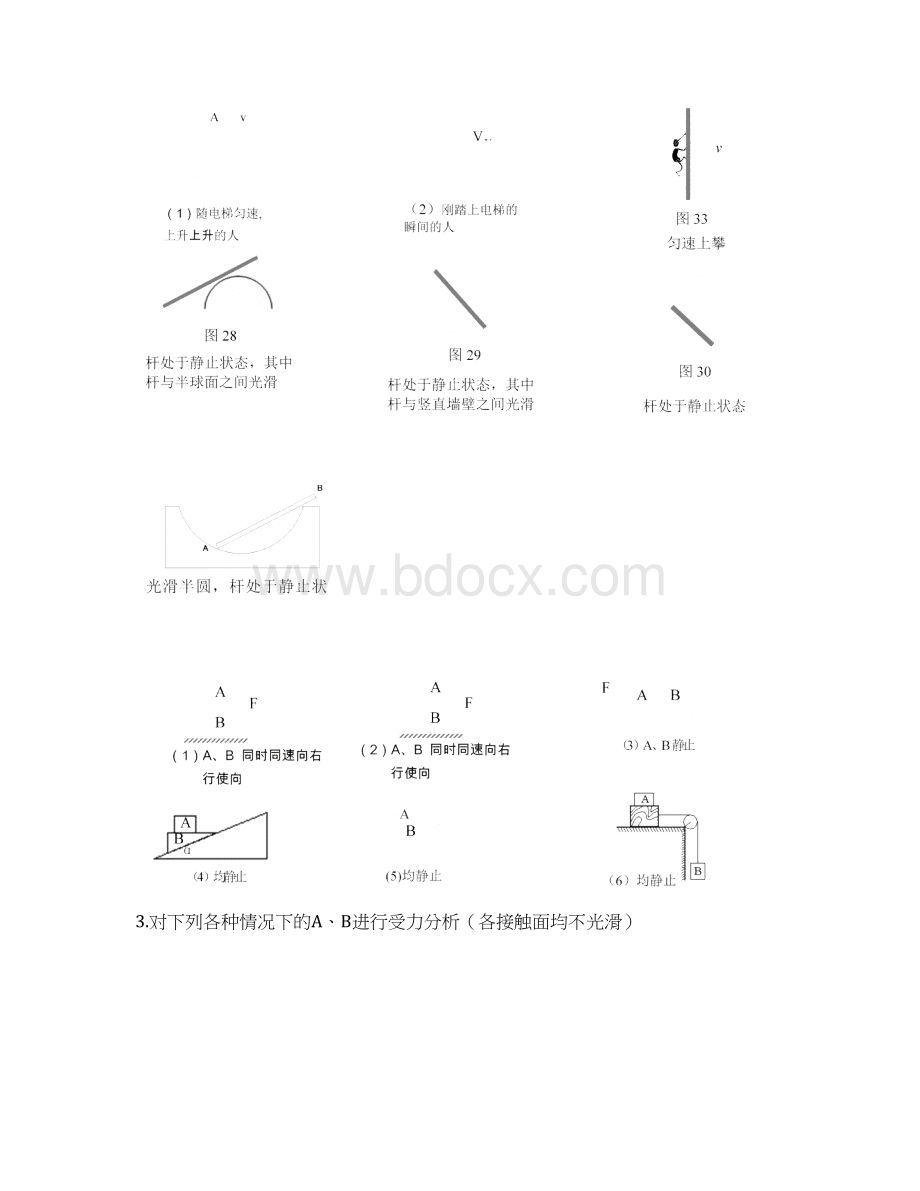 物理受力分析图.docx_第3页