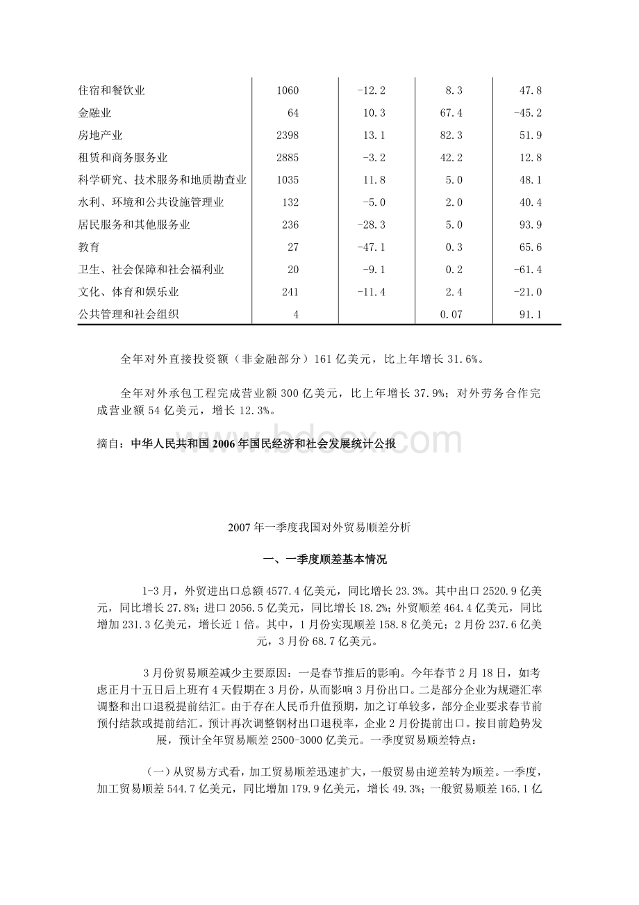 中国2006对外贸易及2007年一季度贸易分析.doc_第3页