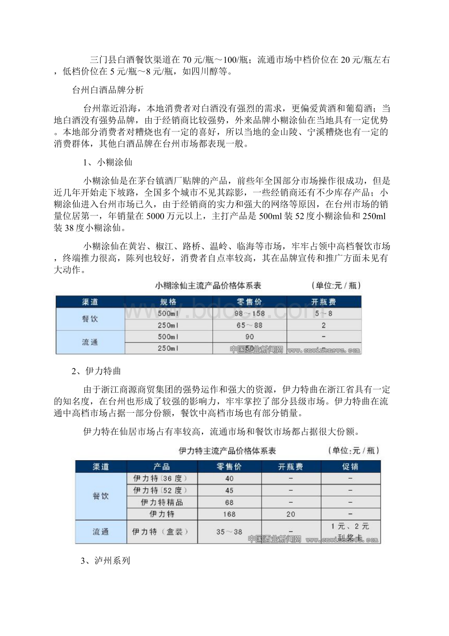 台州白酒市场报告参考模板Word文件下载.docx_第3页