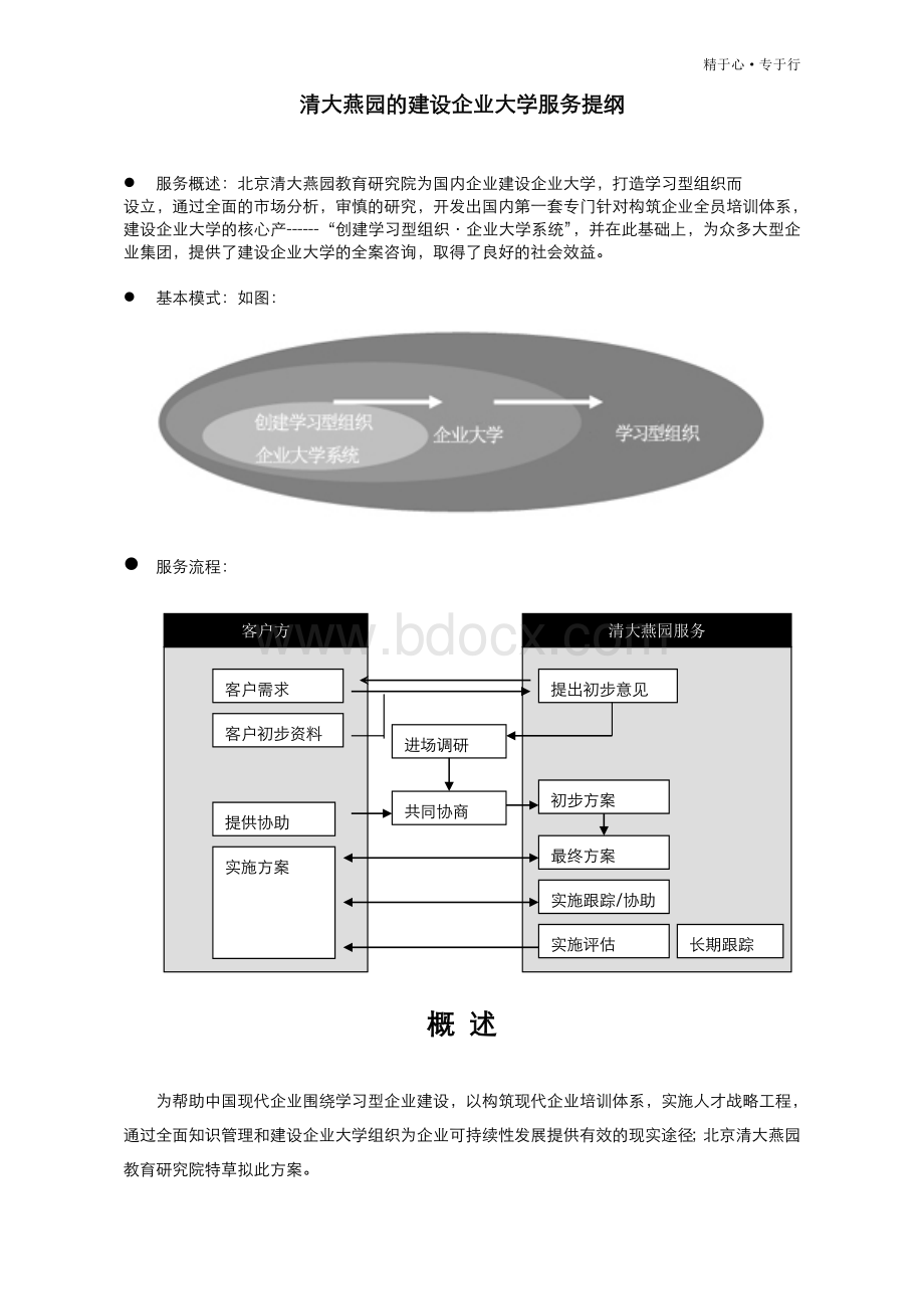 价值100万的咨询方案：企业大学建设方案.doc_第2页