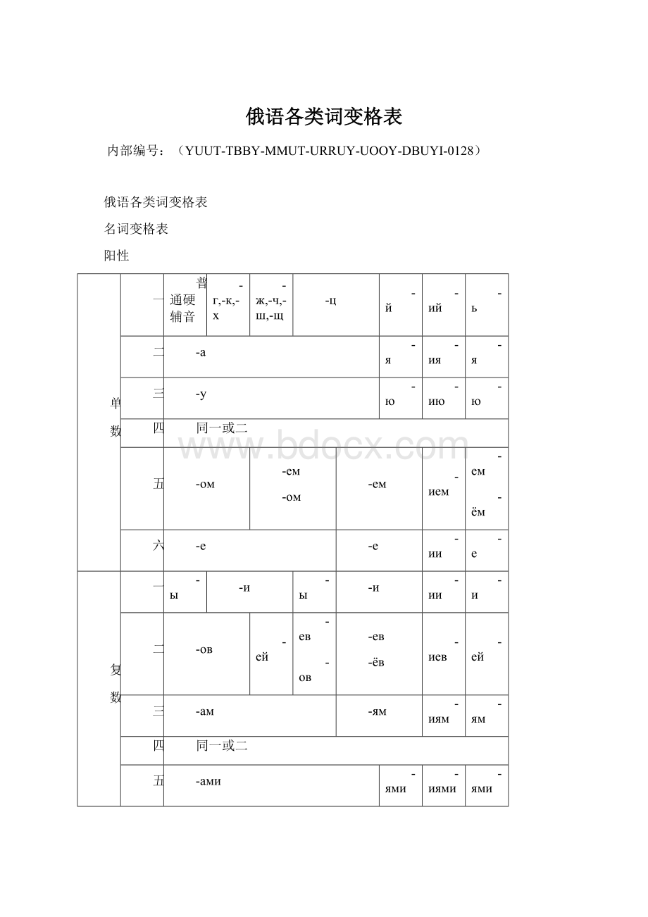 俄语各类词变格表Word文档下载推荐.docx