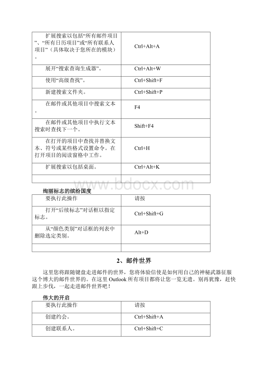 outlook快捷键大全.docx_第3页