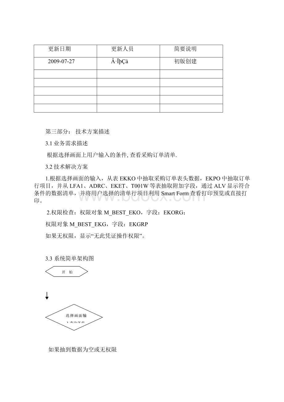 SEPCERP试点阶段技术书MMZMMF0007 采购订单V1Word下载.docx_第2页