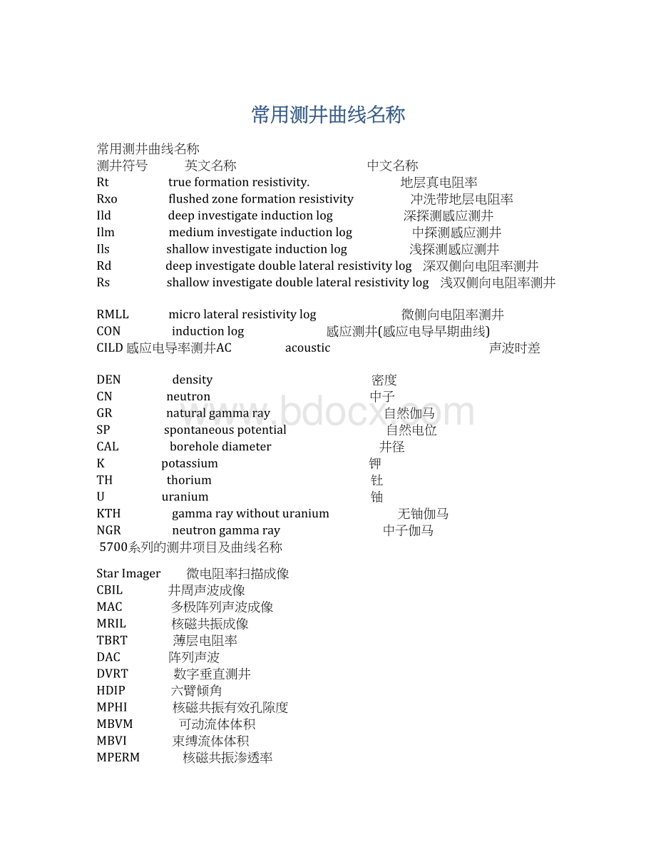 常用测井曲线名称Word格式文档下载.docx