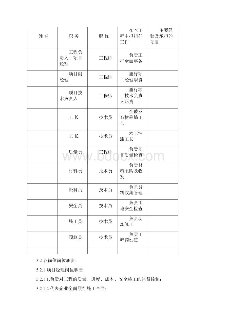 翡翠城施工组织设计.docx_第2页