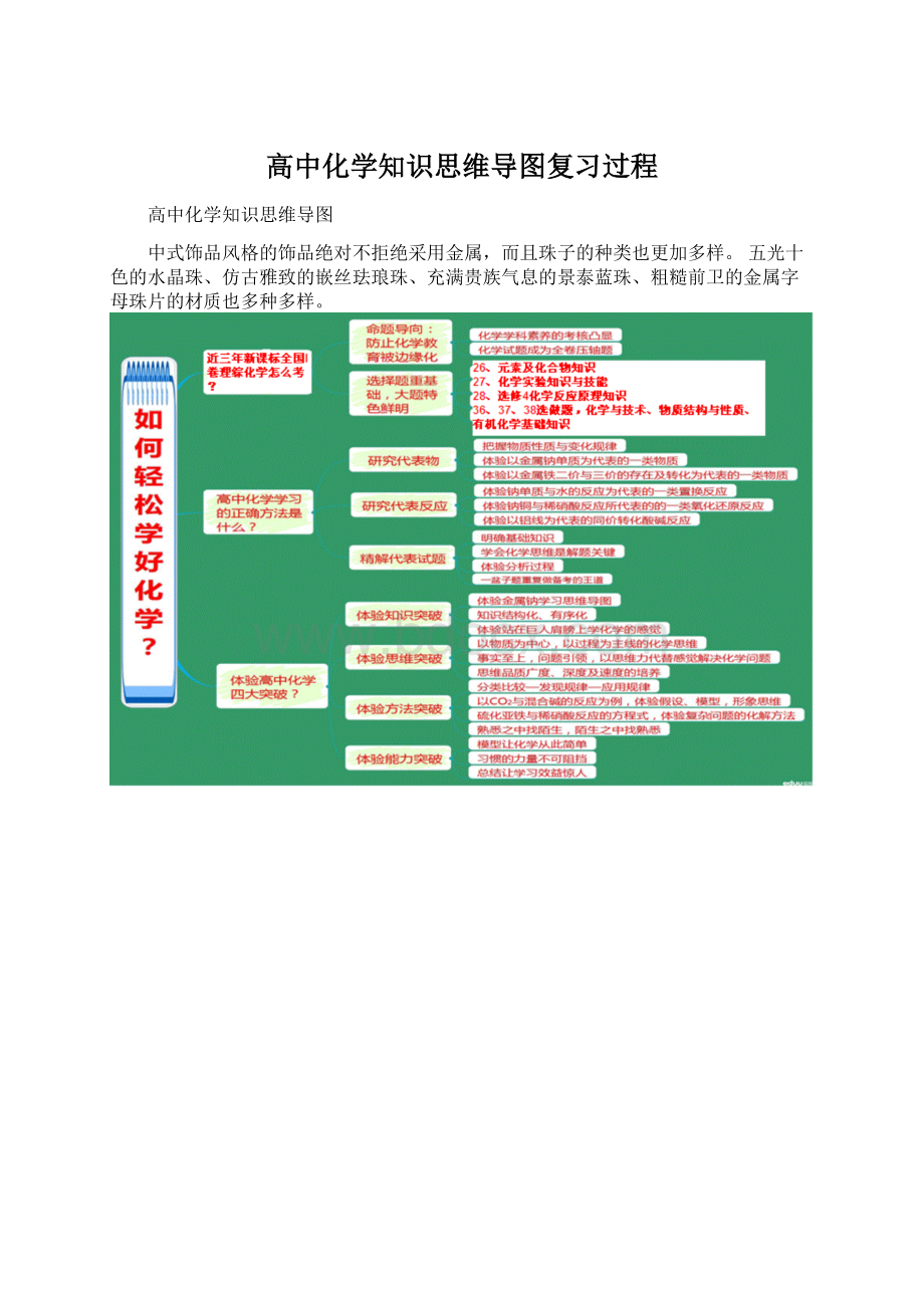 高中化学知识思维导图复习过程Word格式.docx