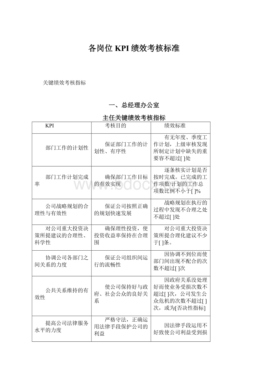 各岗位KPI绩效考核标准Word下载.docx