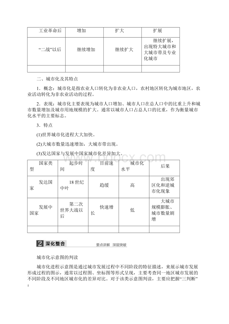 版高考地理一轮复习第二单元第1讲城市发展与城市化学案鲁教版必修2Word格式.docx_第2页