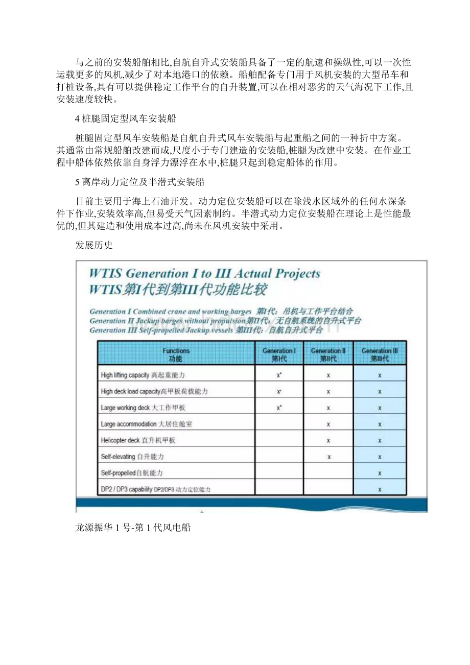 一文带你看懂风电安装船.docx_第2页