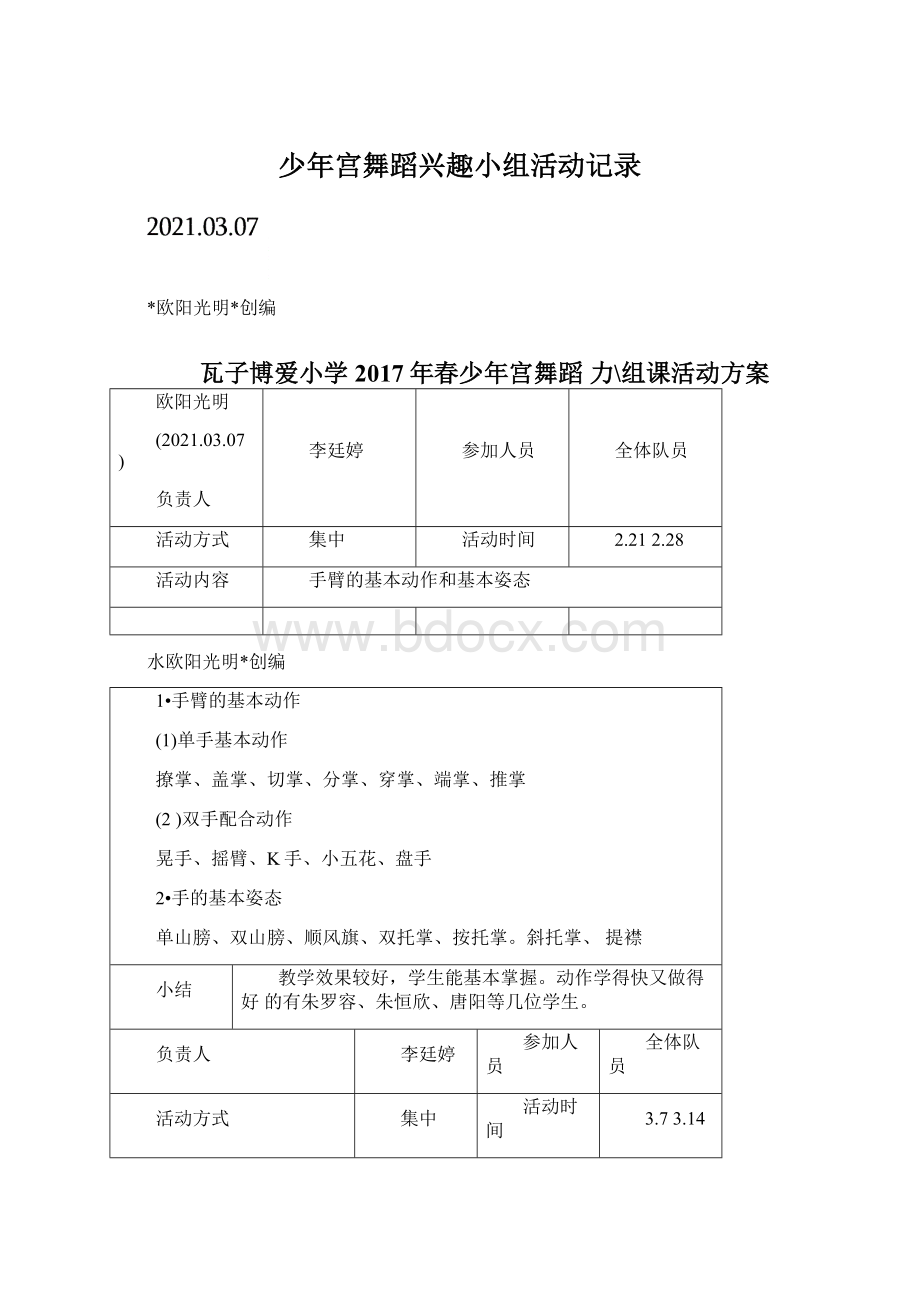 少年宫舞蹈兴趣小组活动记录Word下载.docx