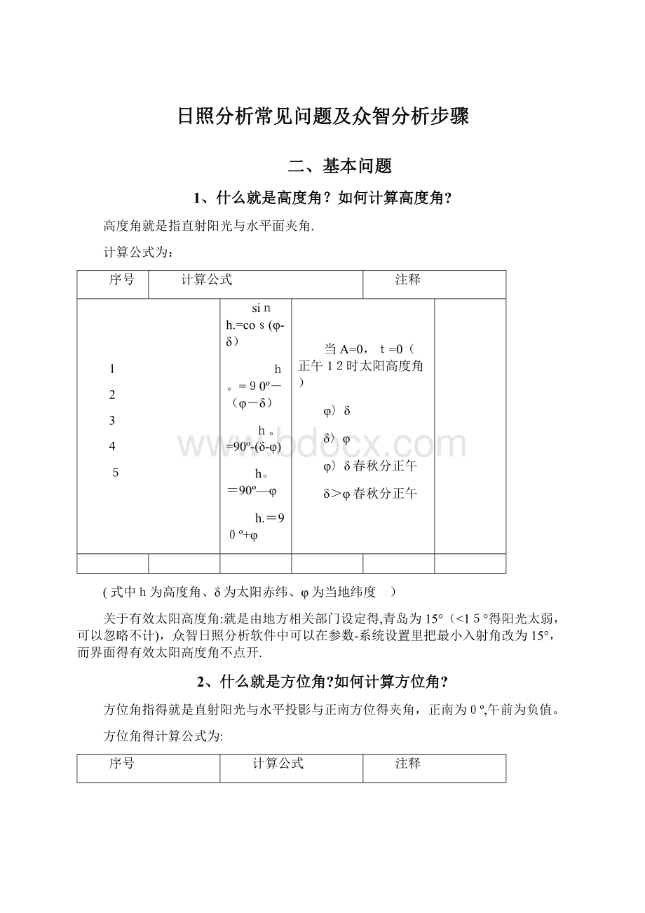 日照分析常见问题及众智分析步骤.docx