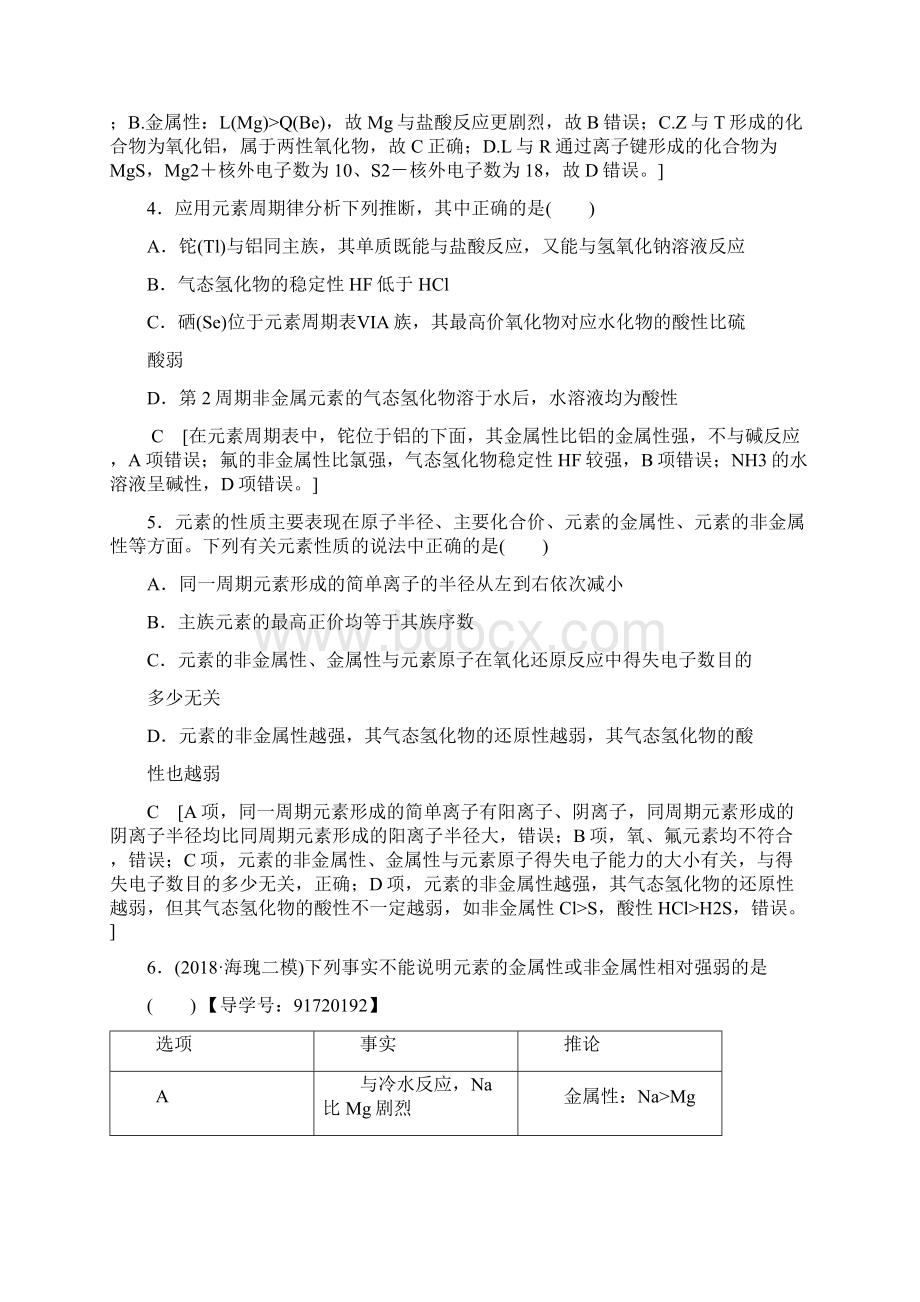 苏教版化学高考一轮复习版 课时分层训练15 元素周期表和元素周期律Word文档下载推荐.docx_第3页