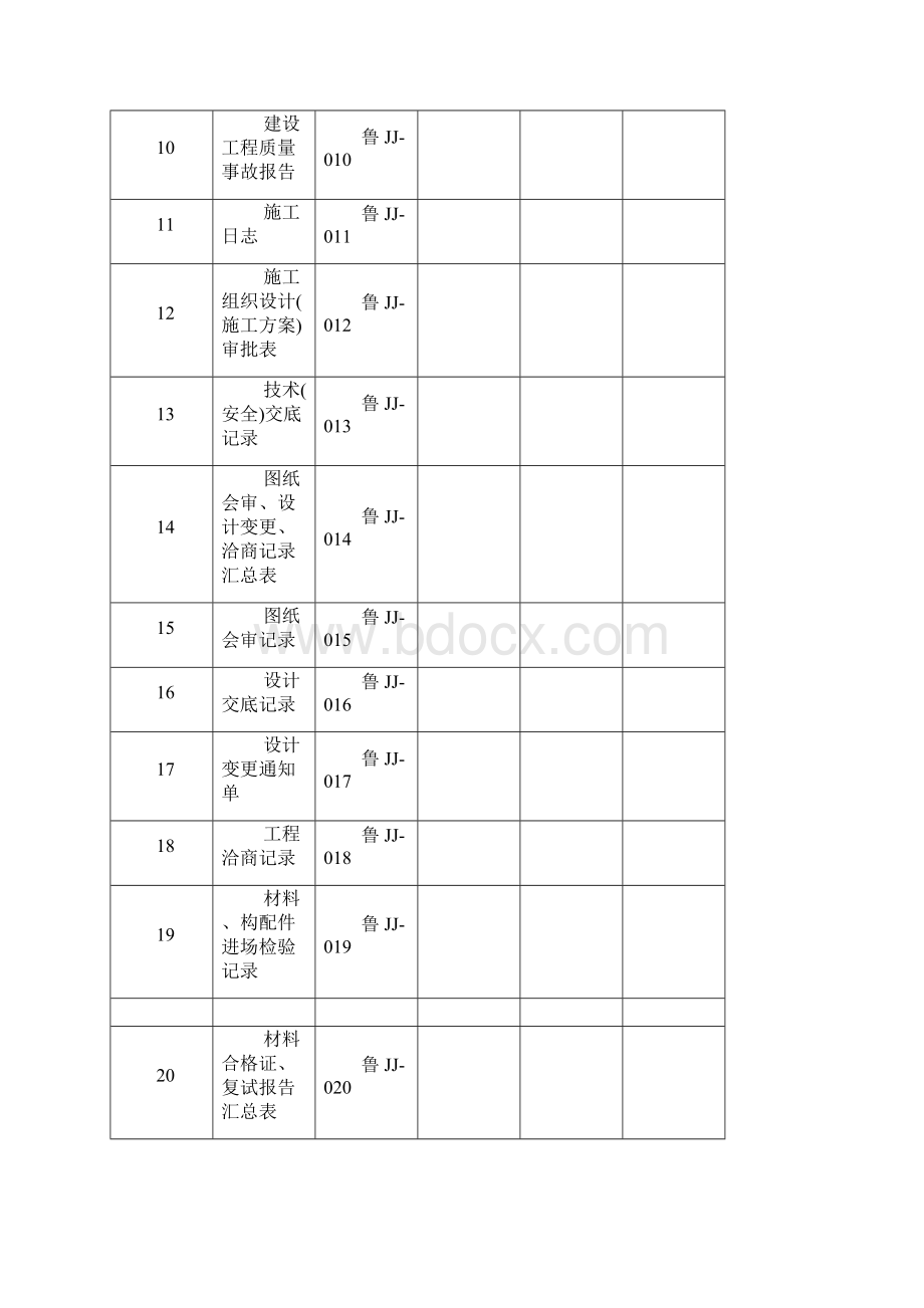 建筑结构工程施工技术资料核查表.docx_第2页