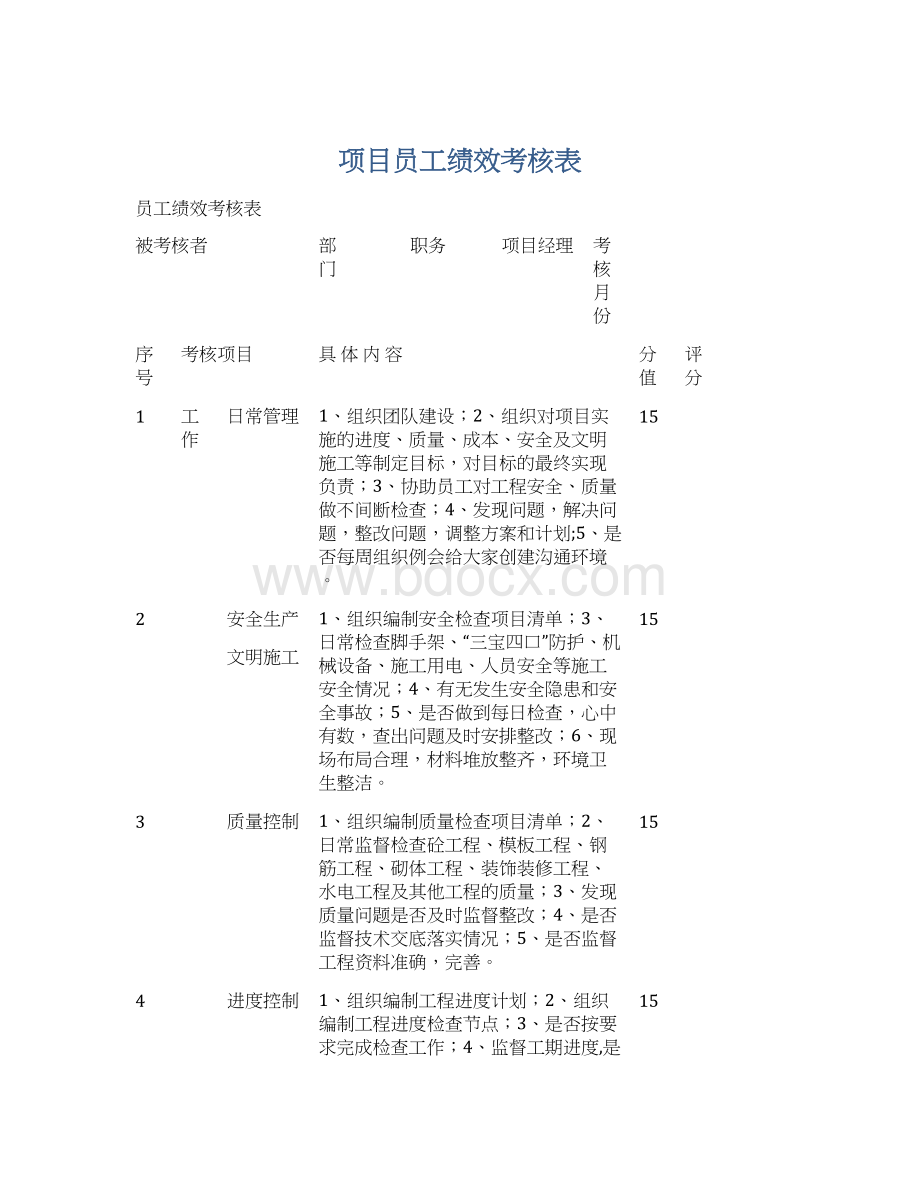 项目员工绩效考核表Word文档格式.docx