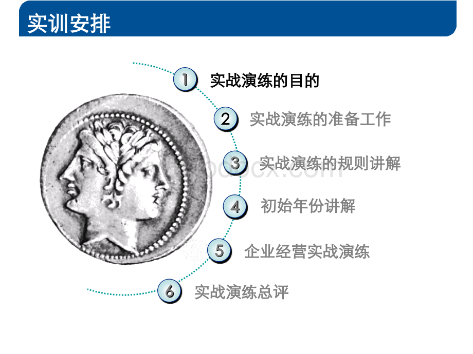 ERP沙盘模拟经营.ppt_第2页