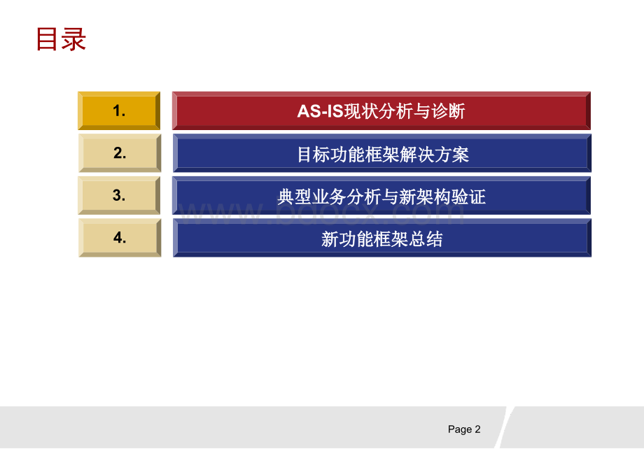 移动产品运营支撑系统架构规划.ppt_第2页