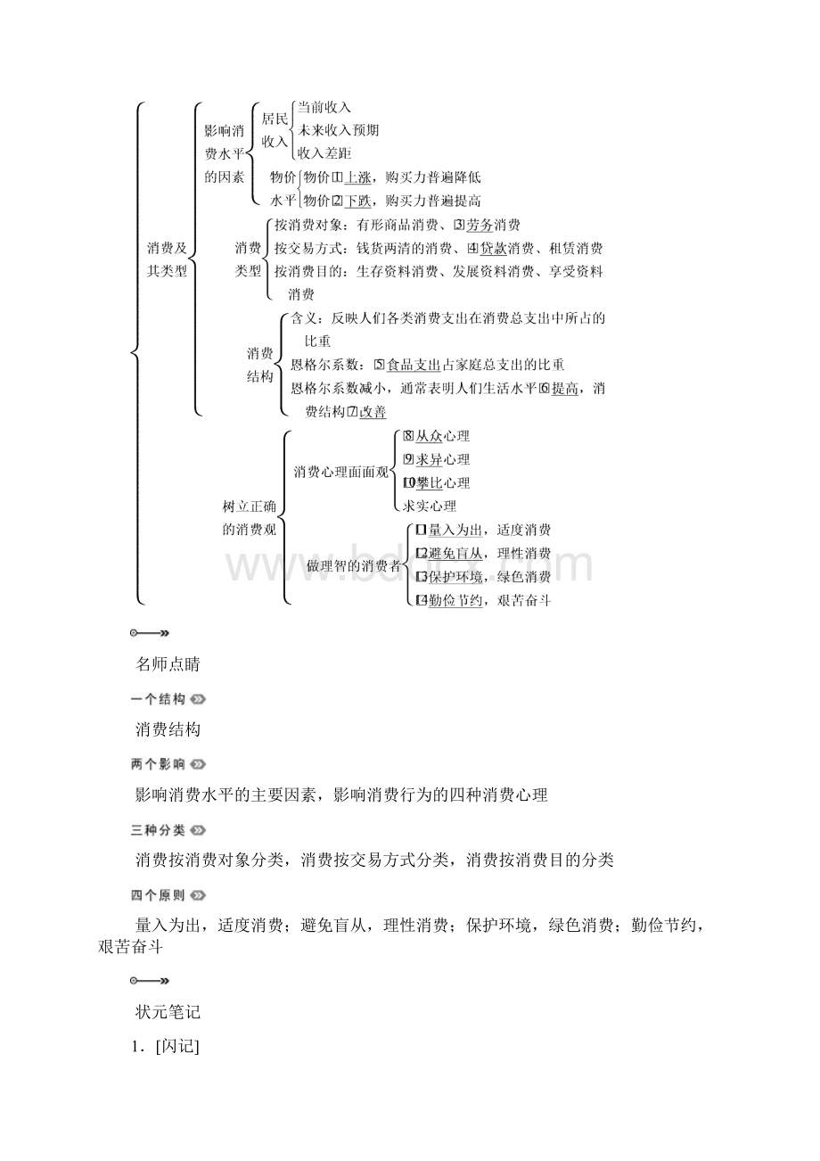 高中政治集训多彩的消费.docx_第2页