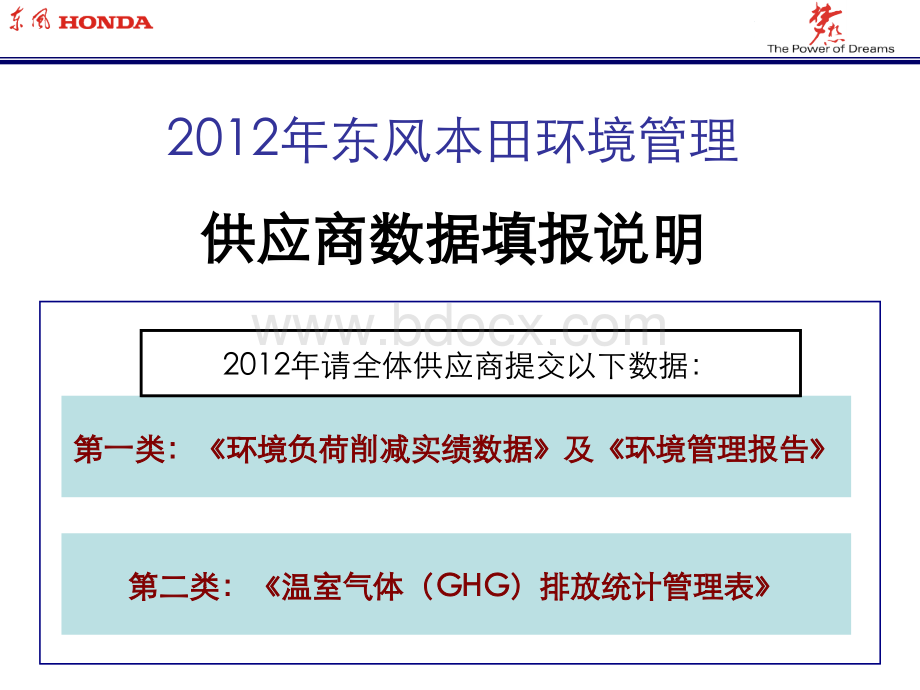 【中文】2012年东风本田供应商环境活动相关要求说明资料PPT文件格式下载.ppt_第3页