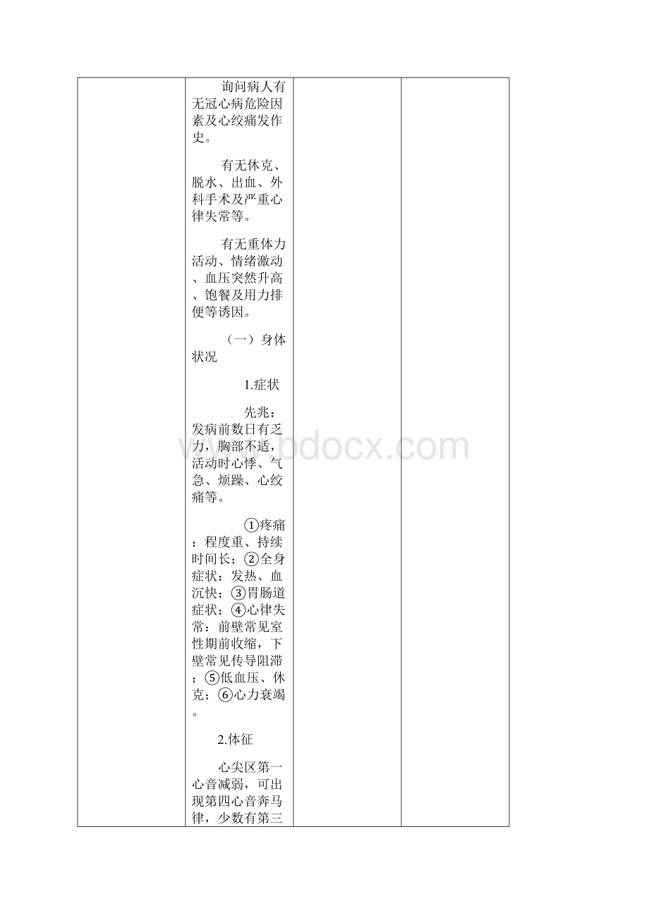 心肌梗死教案Word文件下载.docx_第3页