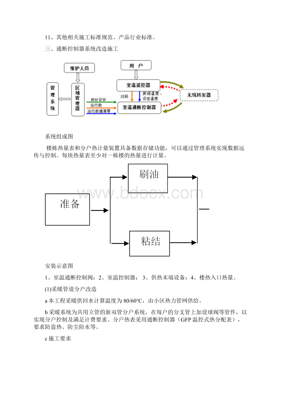 采暖施工方案文档格式.docx_第3页