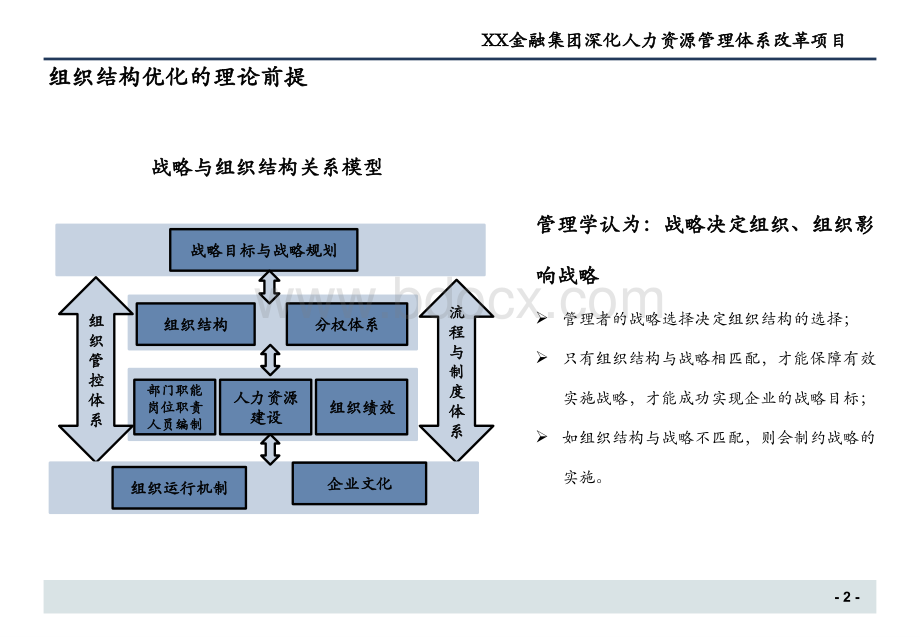 XX金融集团组织结构优化建议3.2.pptx_第2页