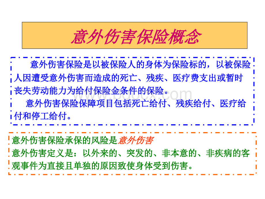 人身险培训产品篇优质PPT.ppt_第3页