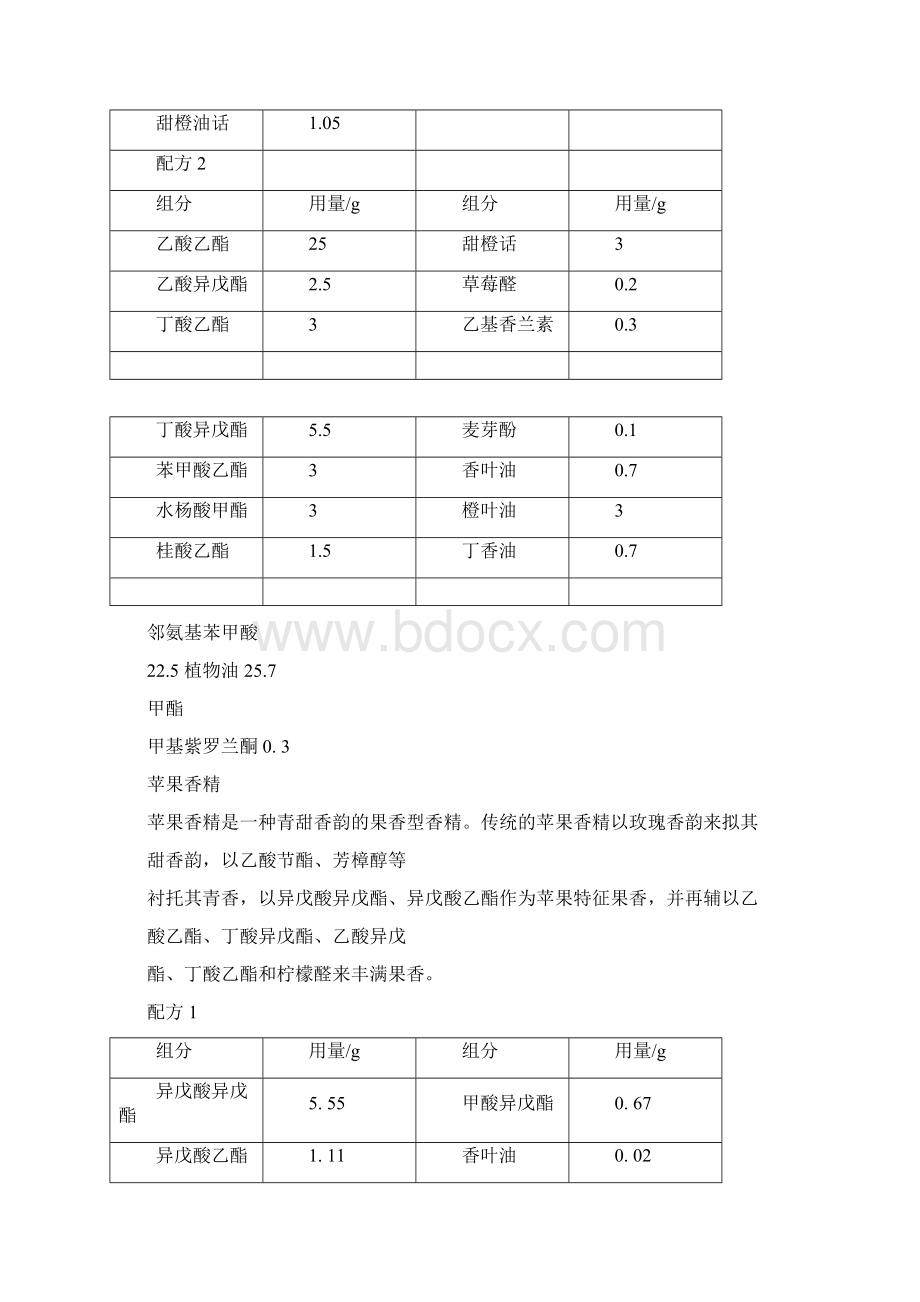 食用香精生产配方doc60页.docx_第3页