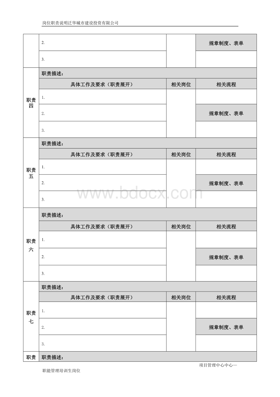 16.运营职能管培生.docx_第2页