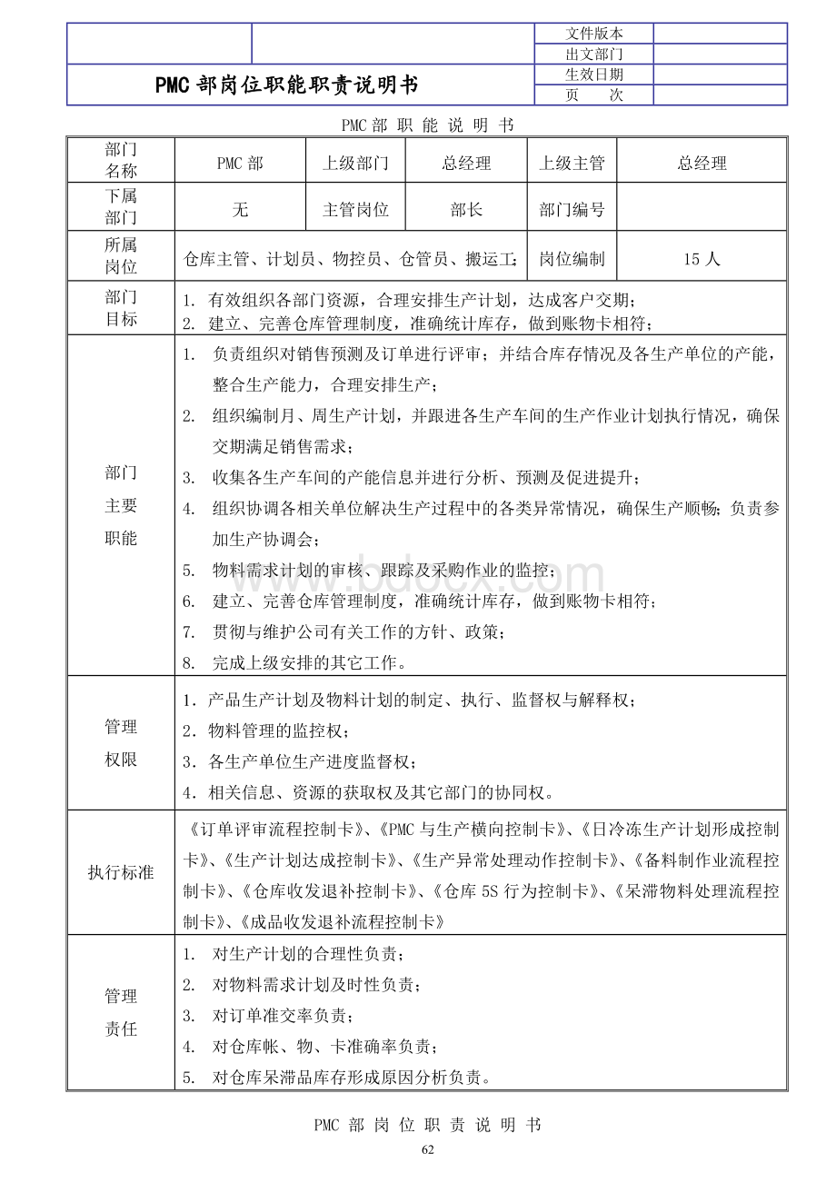 PMC部部门职责与岗位说明书Word下载.doc_第1页