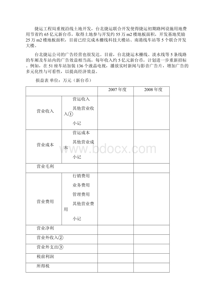 台北捷运联合开发分析.docx_第2页