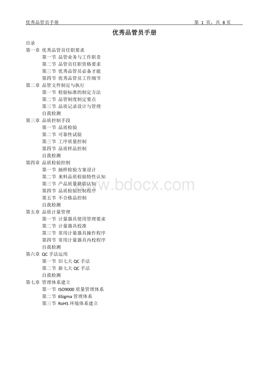 优秀品管员手册Word文档格式.docx_第1页