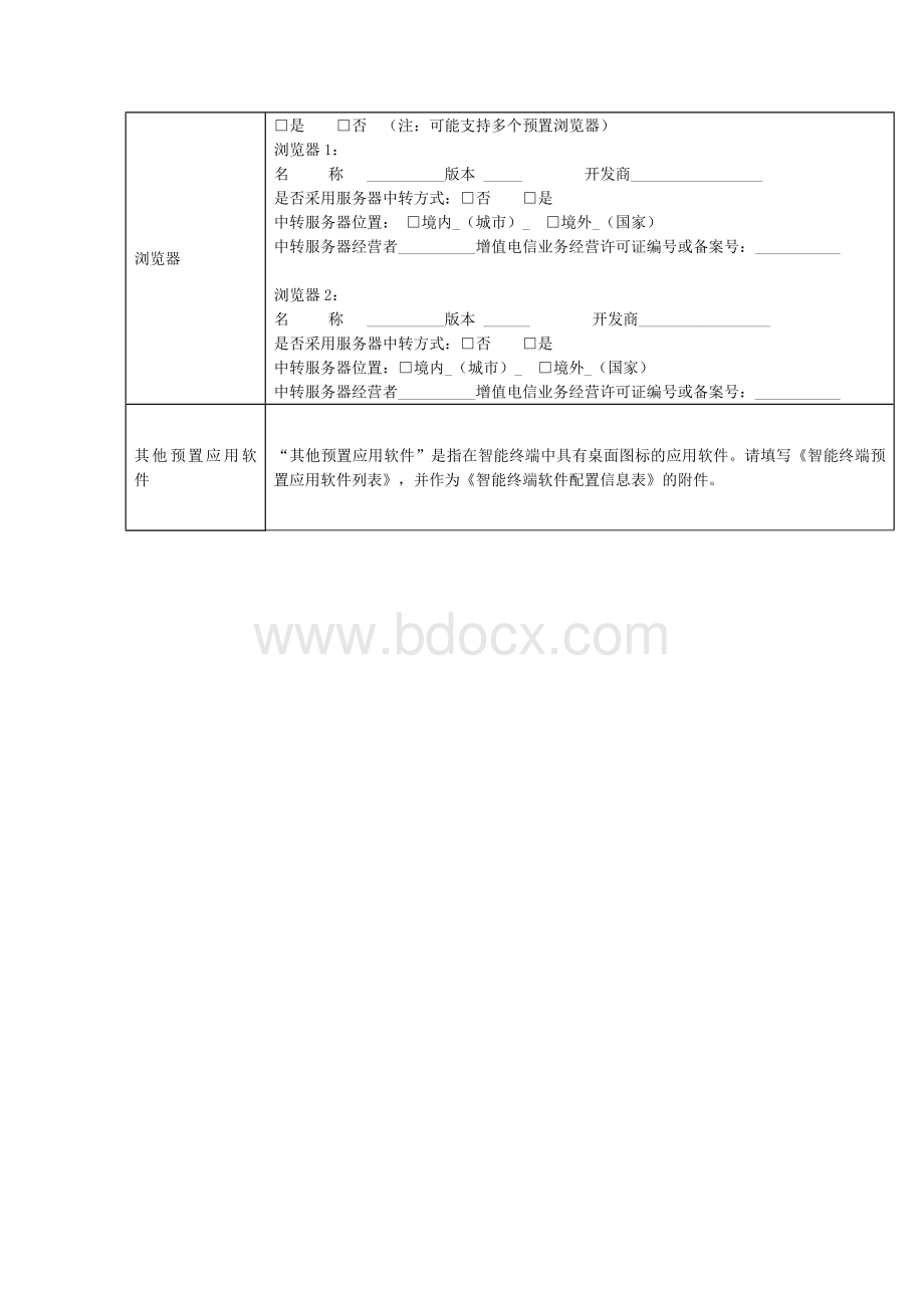 智能终端软件配置信息表Word文件下载.doc_第3页