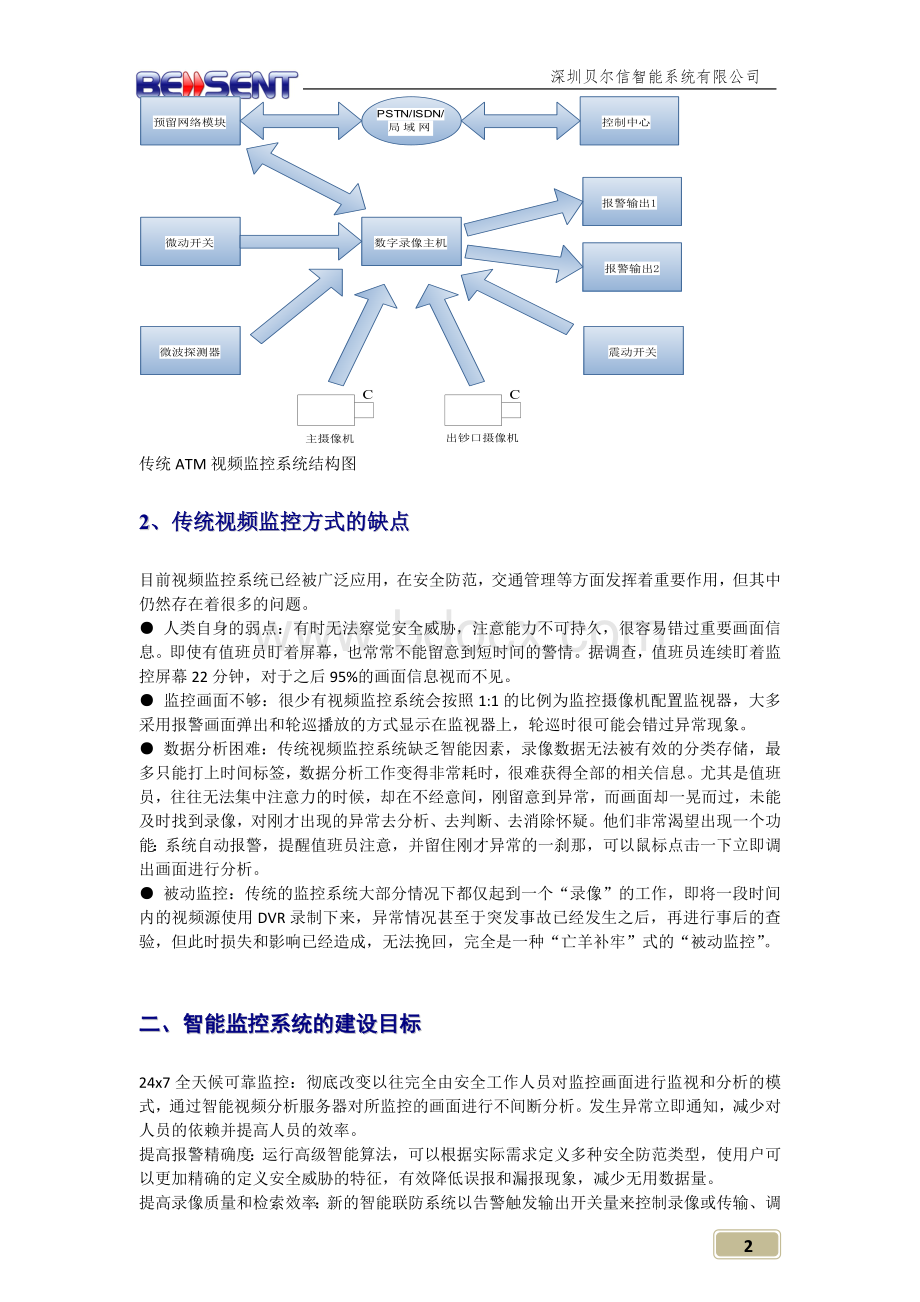 银行智能监控方案模板.doc_第2页