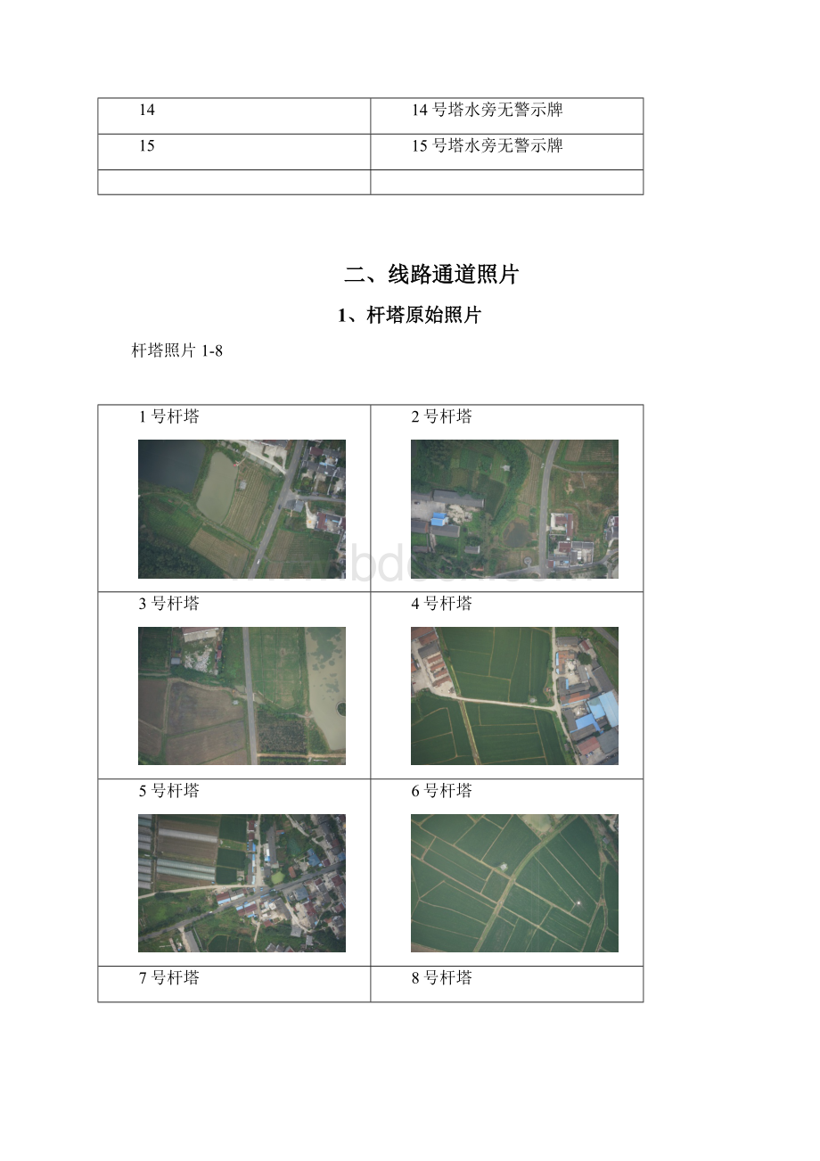 固定翼无人机通道巡视报告材料xx支线Word文档下载推荐.docx_第2页