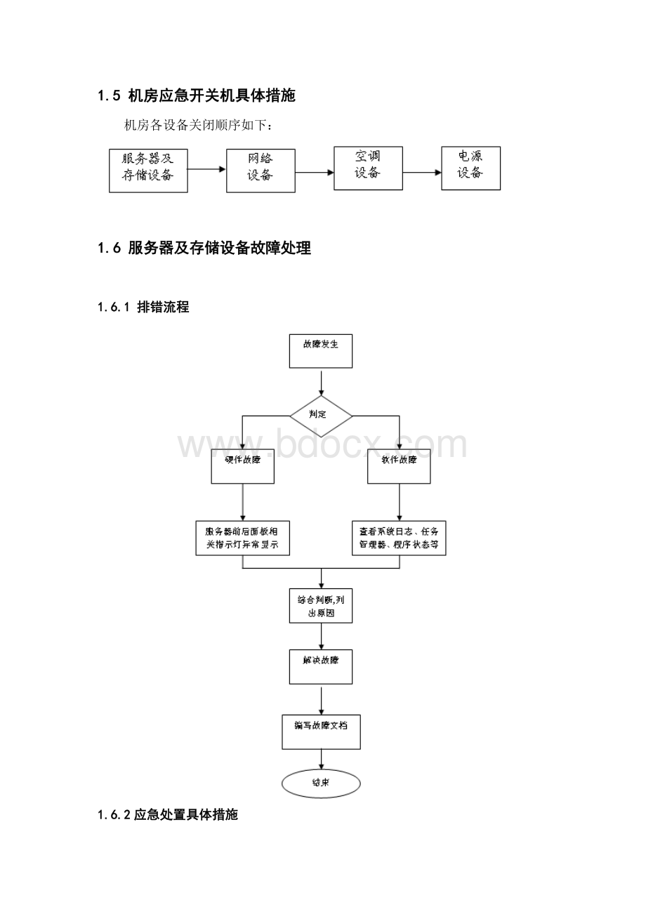 机房应急预案.doc_第3页