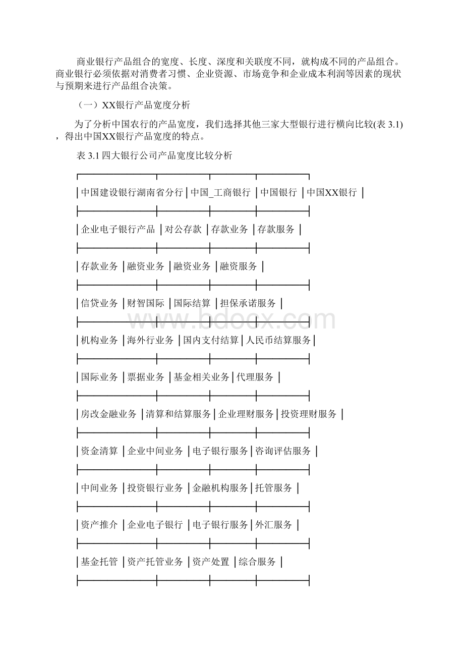 银行产品体系及产品组合分析文档格式.docx_第3页