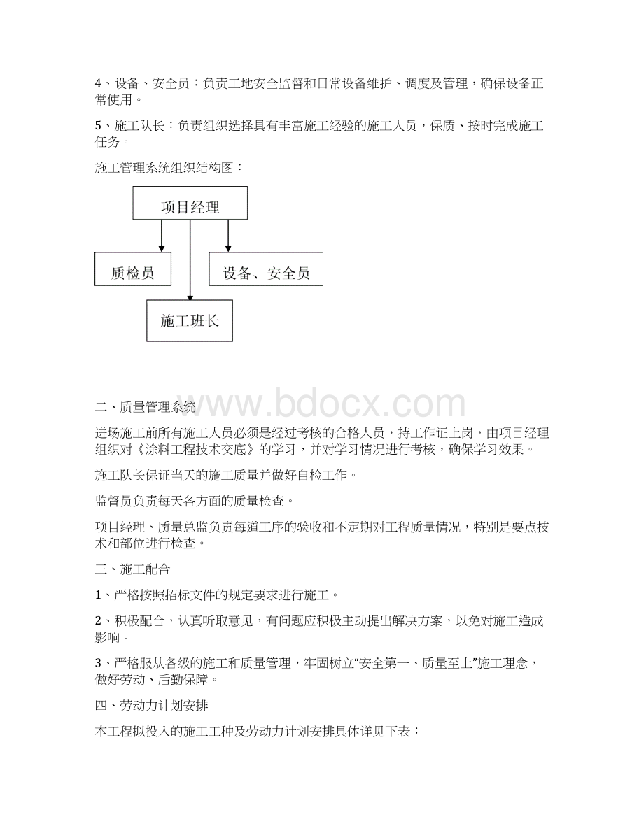 外墙涂料施工组织设计方案Word下载.docx_第3页