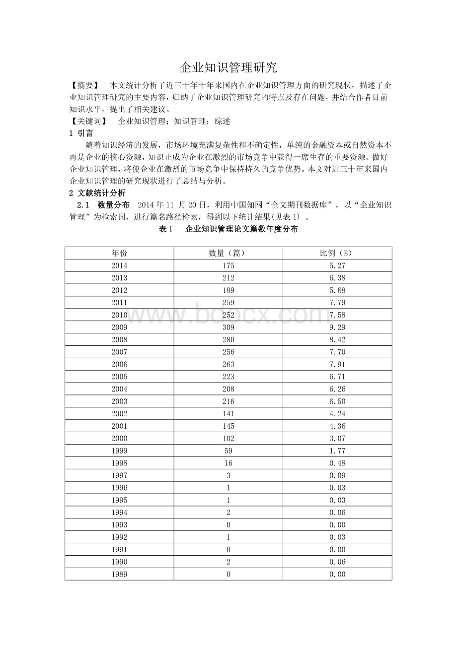 企业知识管理研究综述Word下载.doc