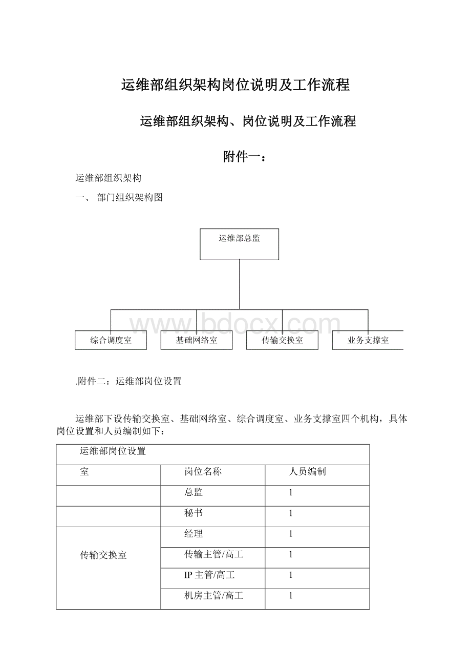 运维部组织架构岗位说明及工作流程Word格式.docx_第1页