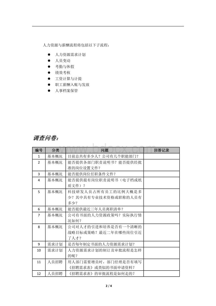 人力资源与薪酬流程调查问卷.docx_第2页