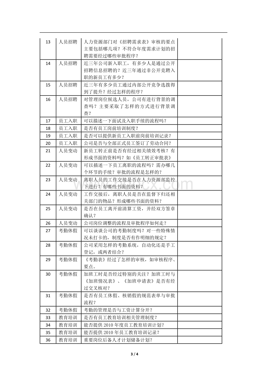 人力资源与薪酬流程调查问卷.docx_第3页