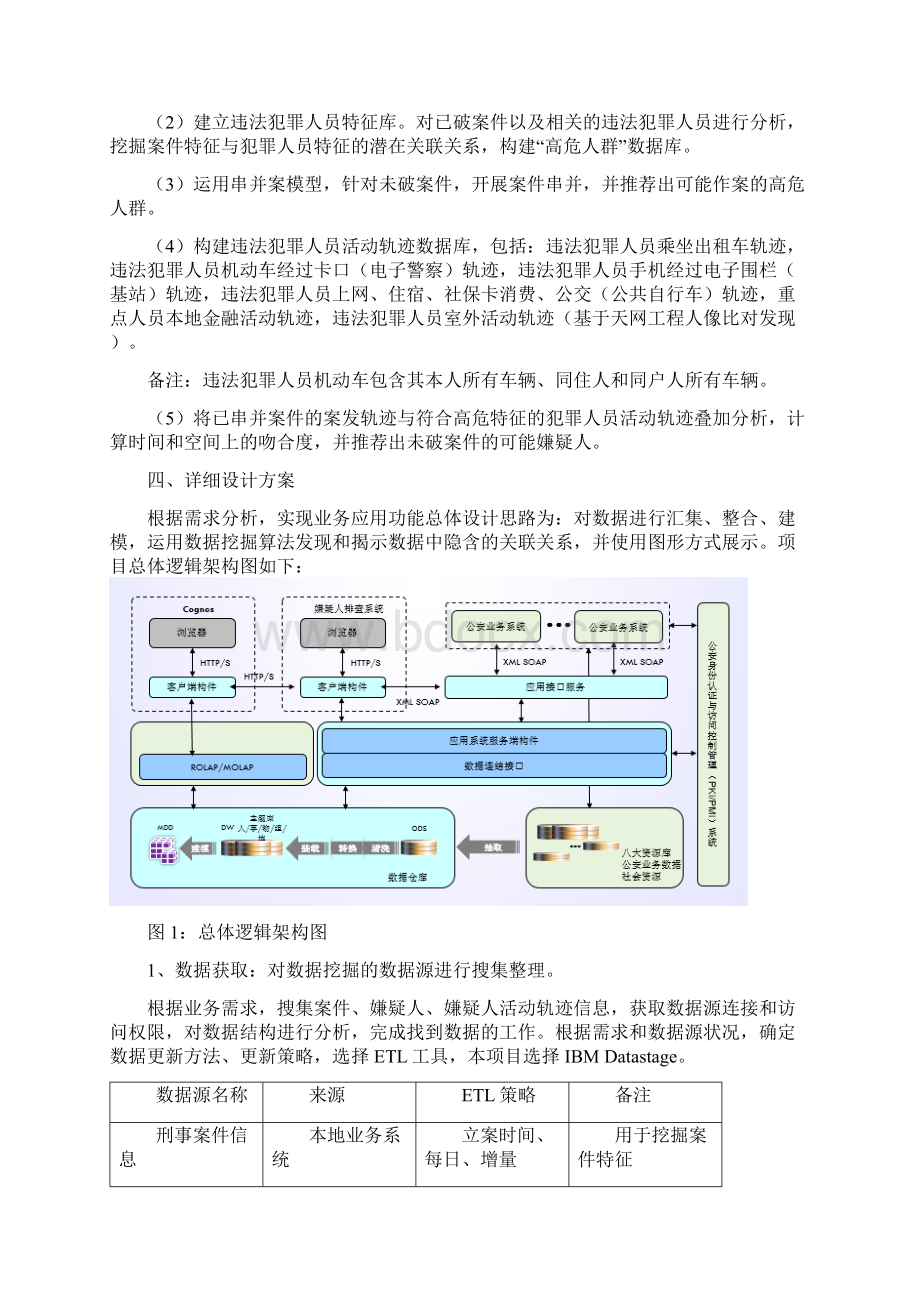 数据挖掘技术在案件串并和嫌疑人排查中的应用资料Word下载.docx_第3页