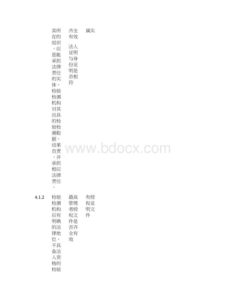 检验检测机构内部审核检查表Word格式文档下载.docx_第2页