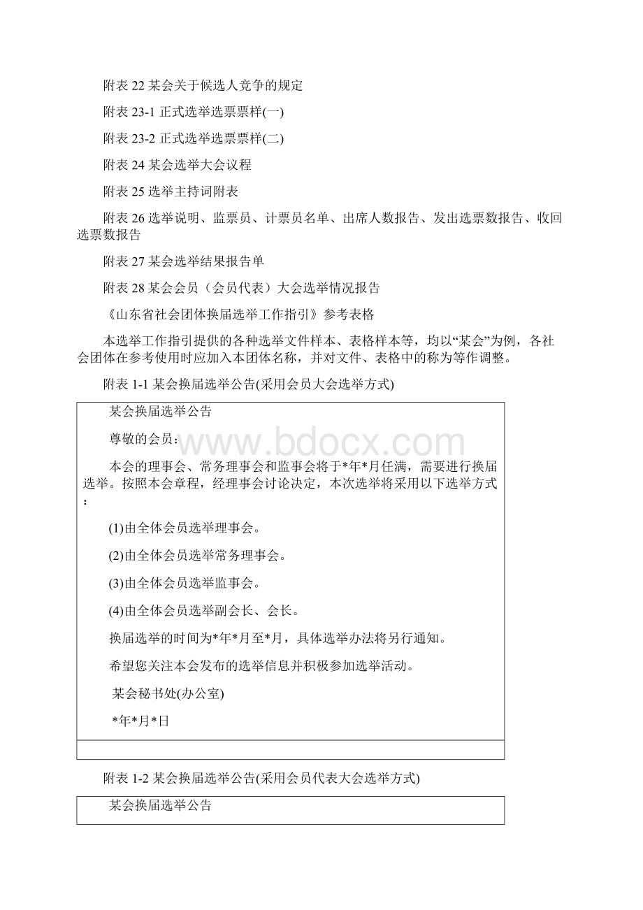 社会团体换届选举表格模板山东省Word格式文档下载.docx_第2页