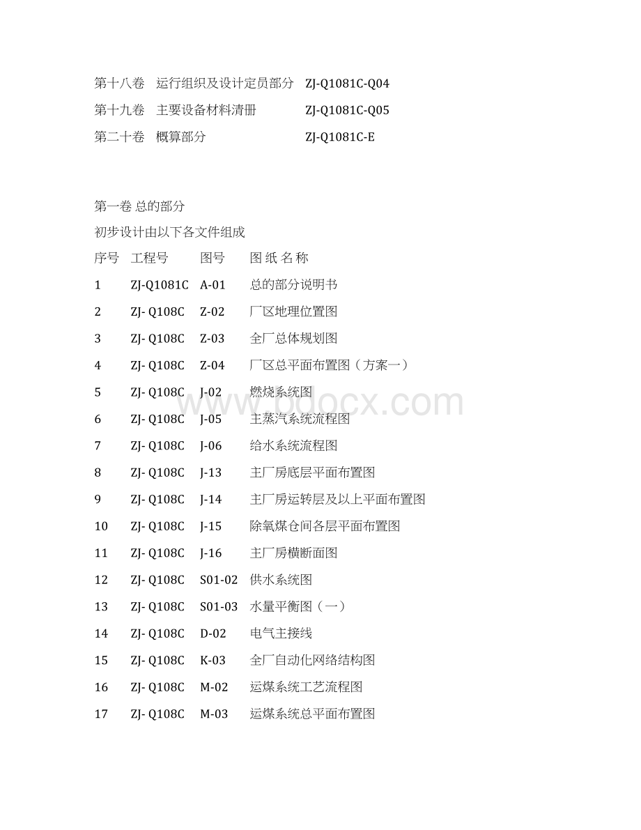 最新盐城经济技术开发区供热站项目工程可行性研究报告Word格式.docx_第2页